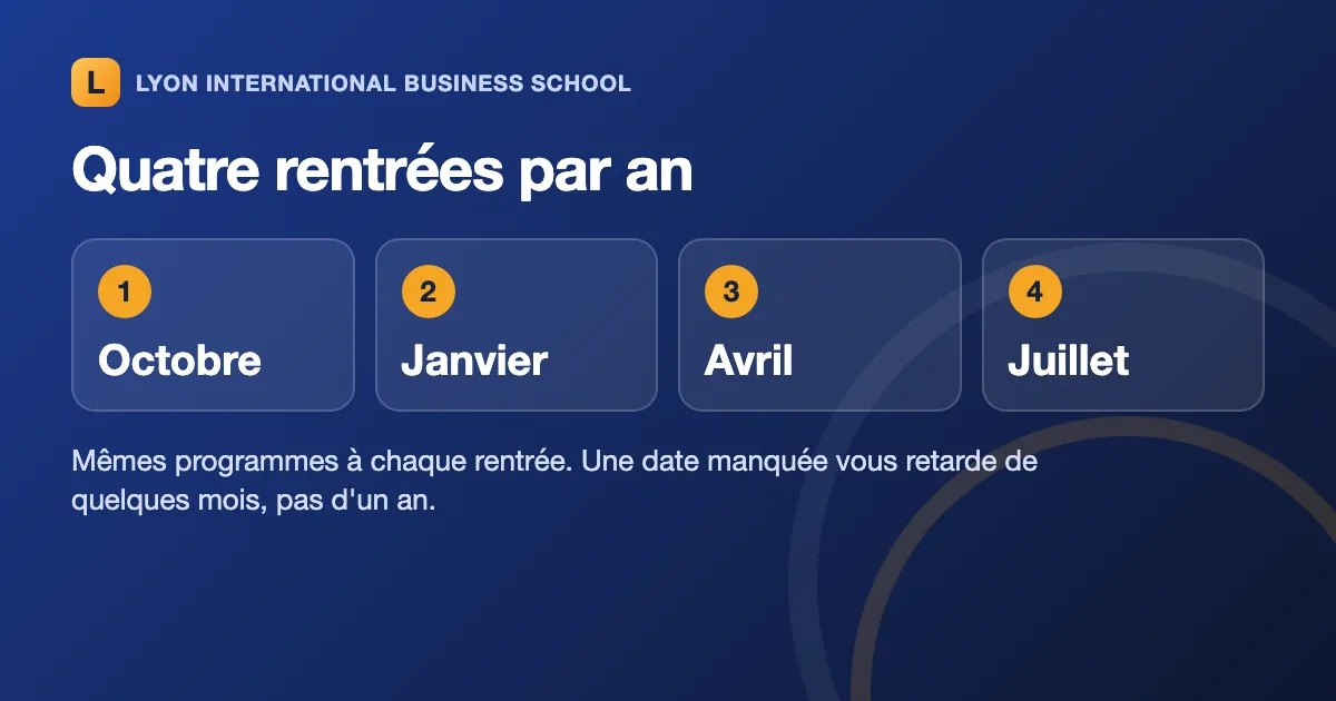 Calendrier : quatre rentrées par an à LIBS — octobre, janvier, avril et juillet