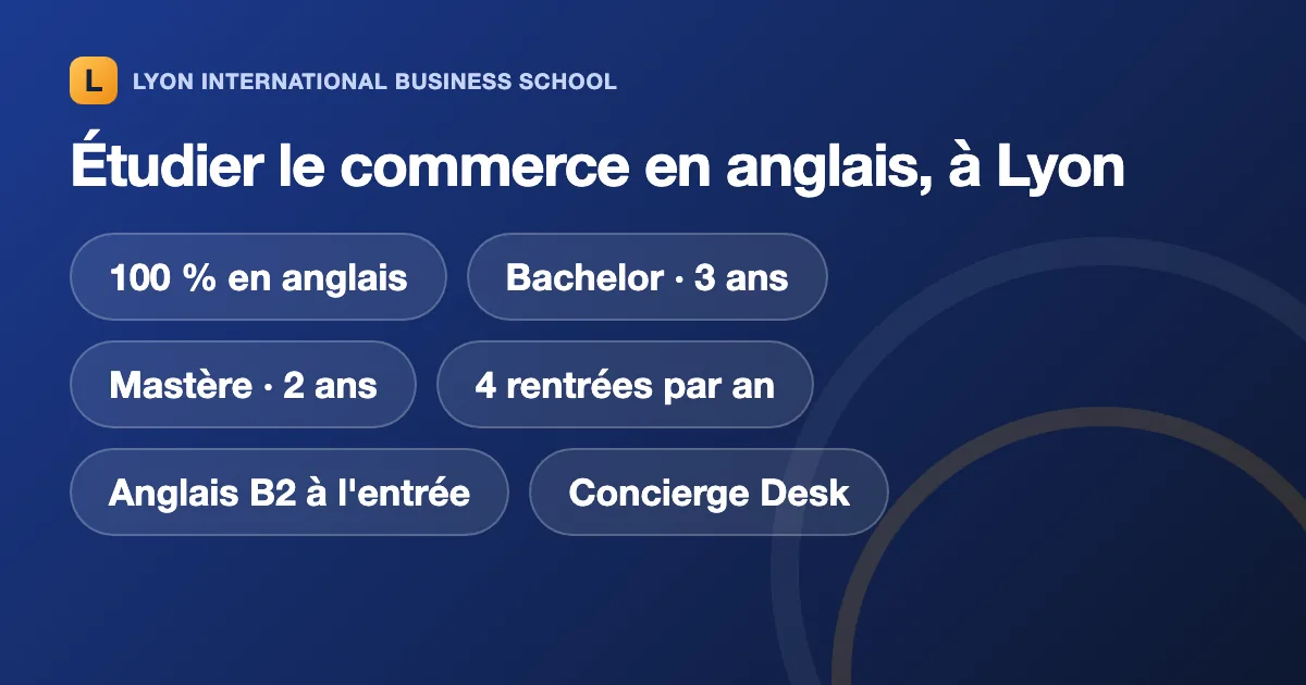 L'essentiel : 100 % en anglais, Bachelor 3 ans, Mastère 2 ans, quatre rentrées par an, anglais B2 à l'entrée
